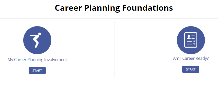 Career Planning Foundations image