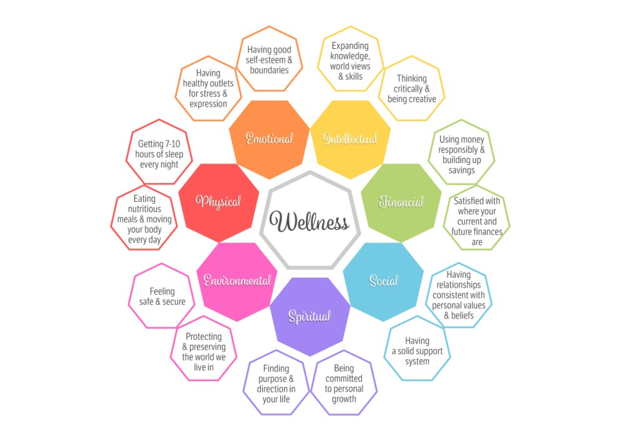 Diversity, Equity, and Inclusion Statement Image