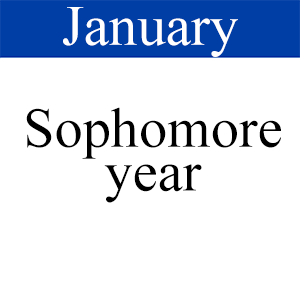January Sophomore, Path to graduation