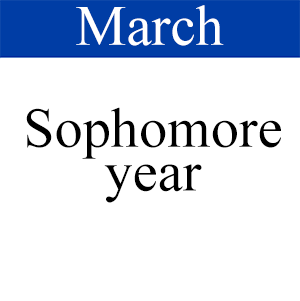 March Sophomore, Path to graduation