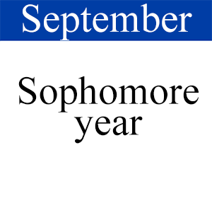 September Sophomore, Path to graduation